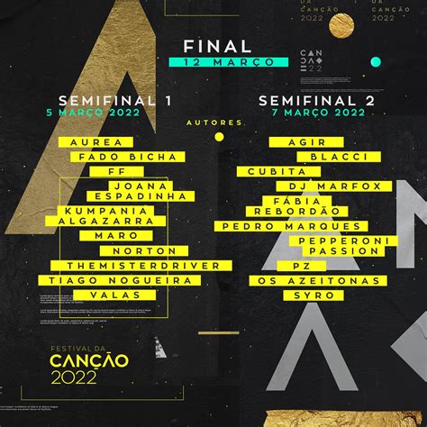 festival da canção 2022 classificação final